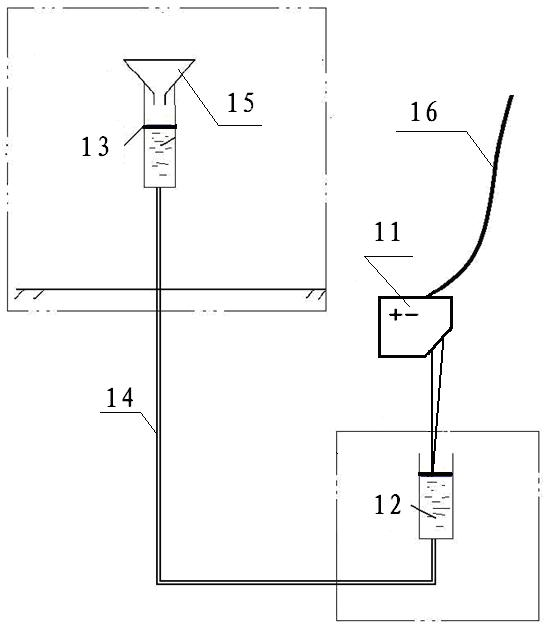 High-precision real-time laser triangulation method and triangulation device for liquid level