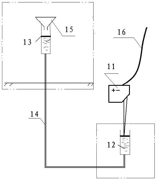 High-precision real-time laser triangulation method and triangulation device for liquid level