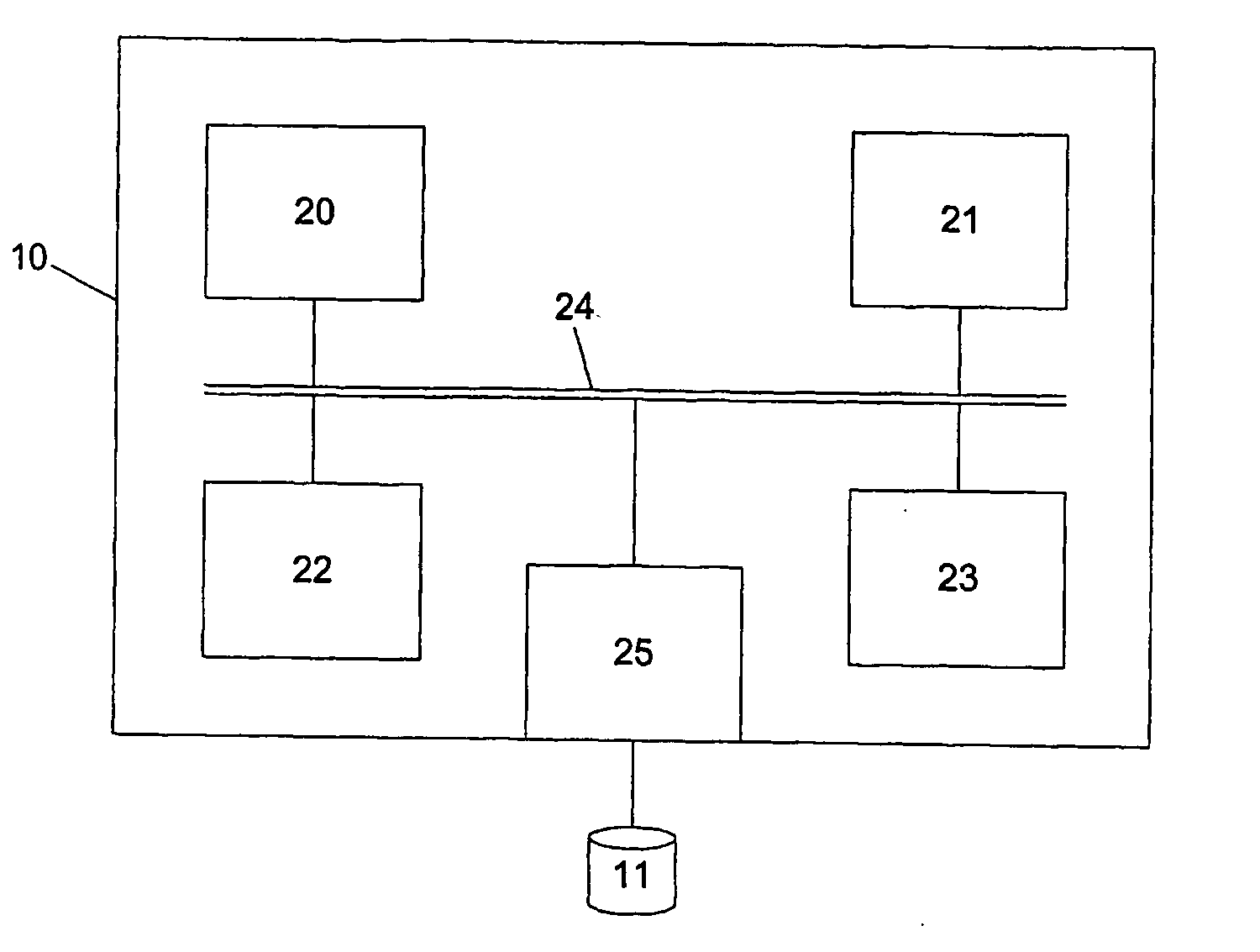 Digital ink database searching using handwriting feature synthesis