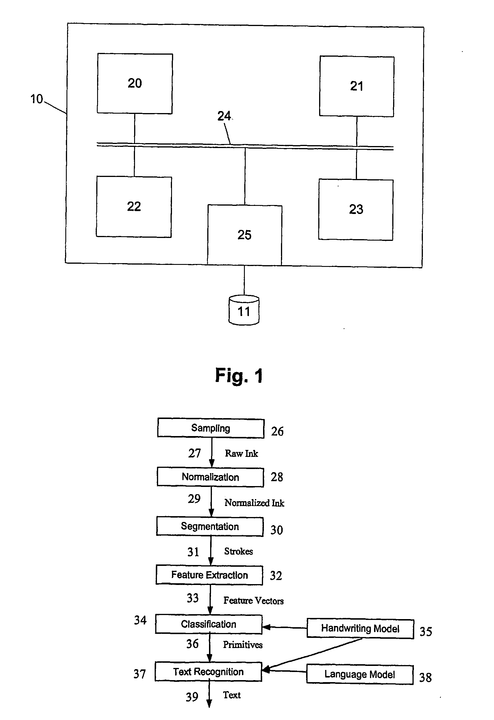 Digital ink database searching using handwriting feature synthesis