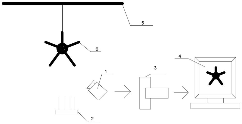 Method and system for detecting paint spraying defects of five-star feet based on machine vision