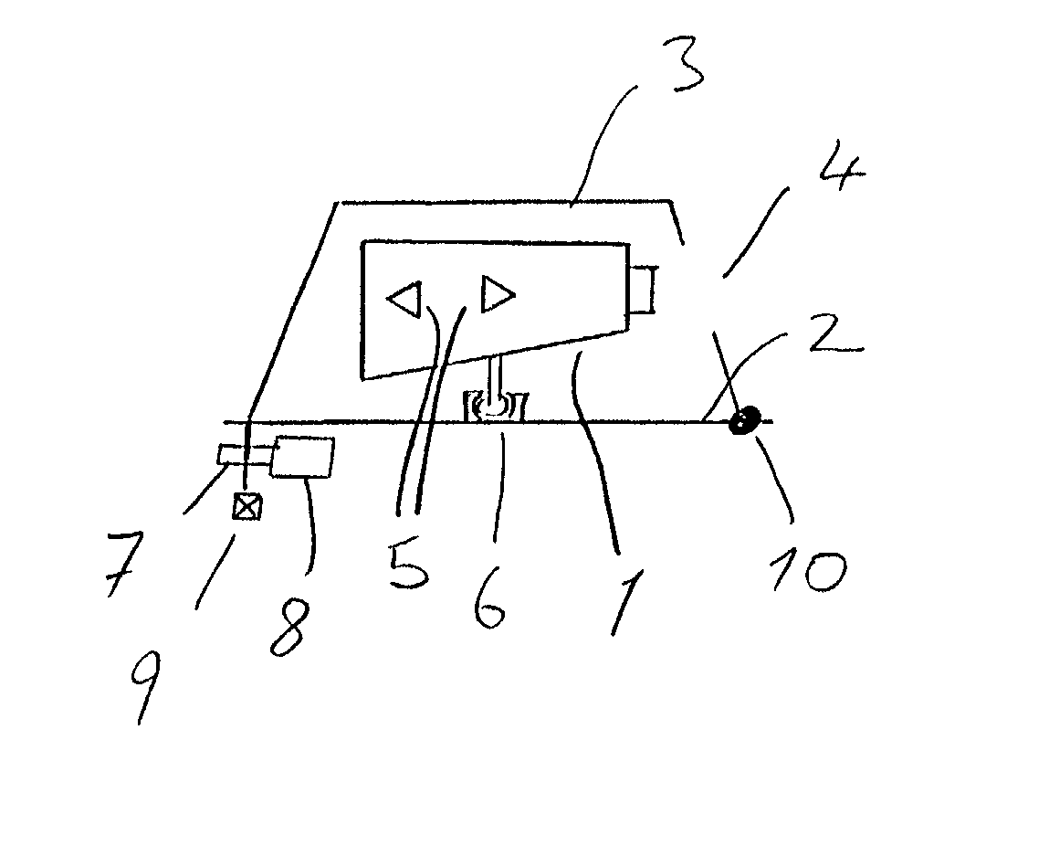 Control system for a vehicle situated device