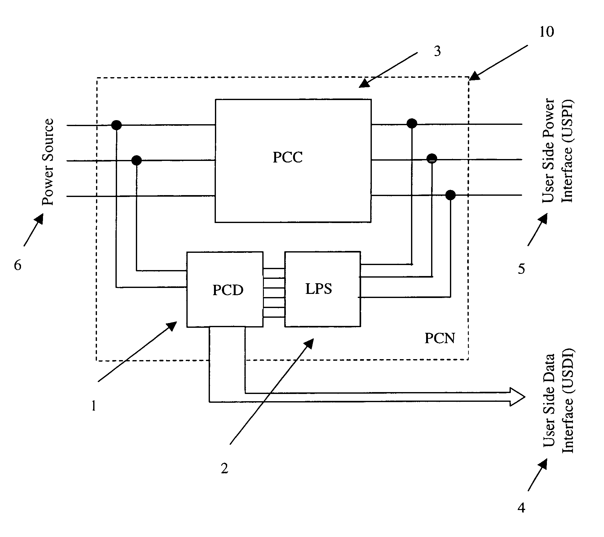 Intelligent, self-aware powerline conditioning and communication node