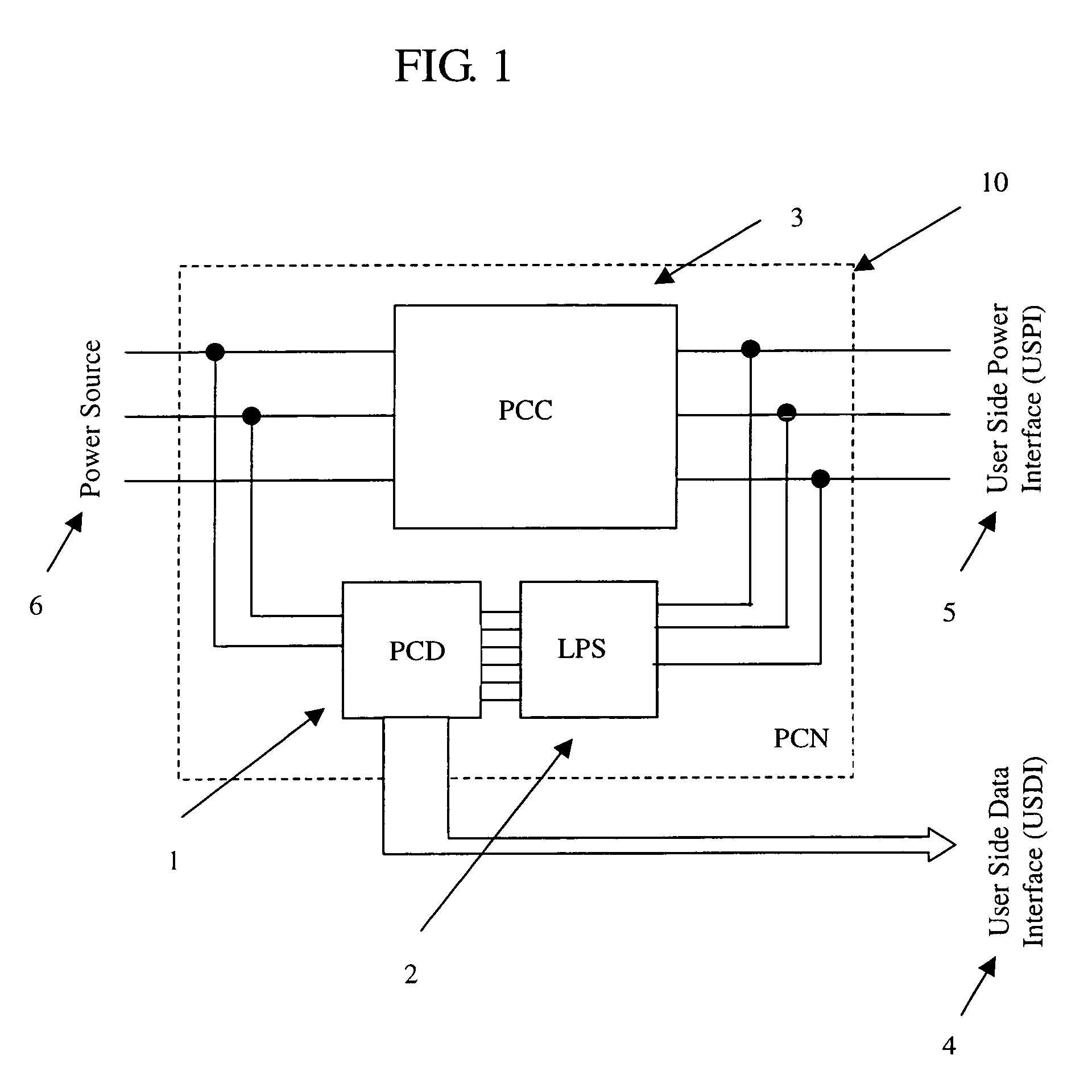 Intelligent, self-aware powerline conditioning and communication node