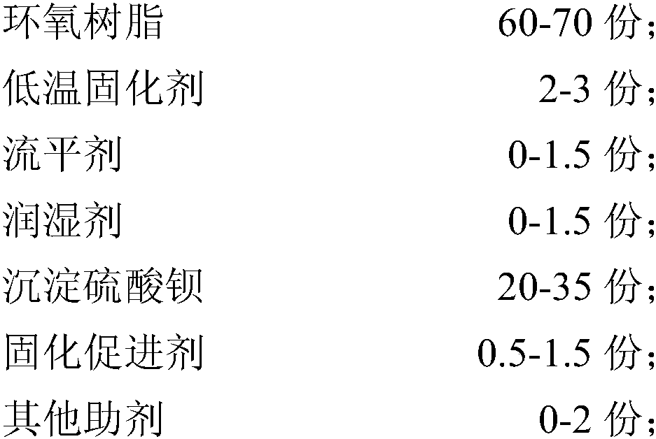 Low-temperature curing powder coating as well as preparation method and application thereof