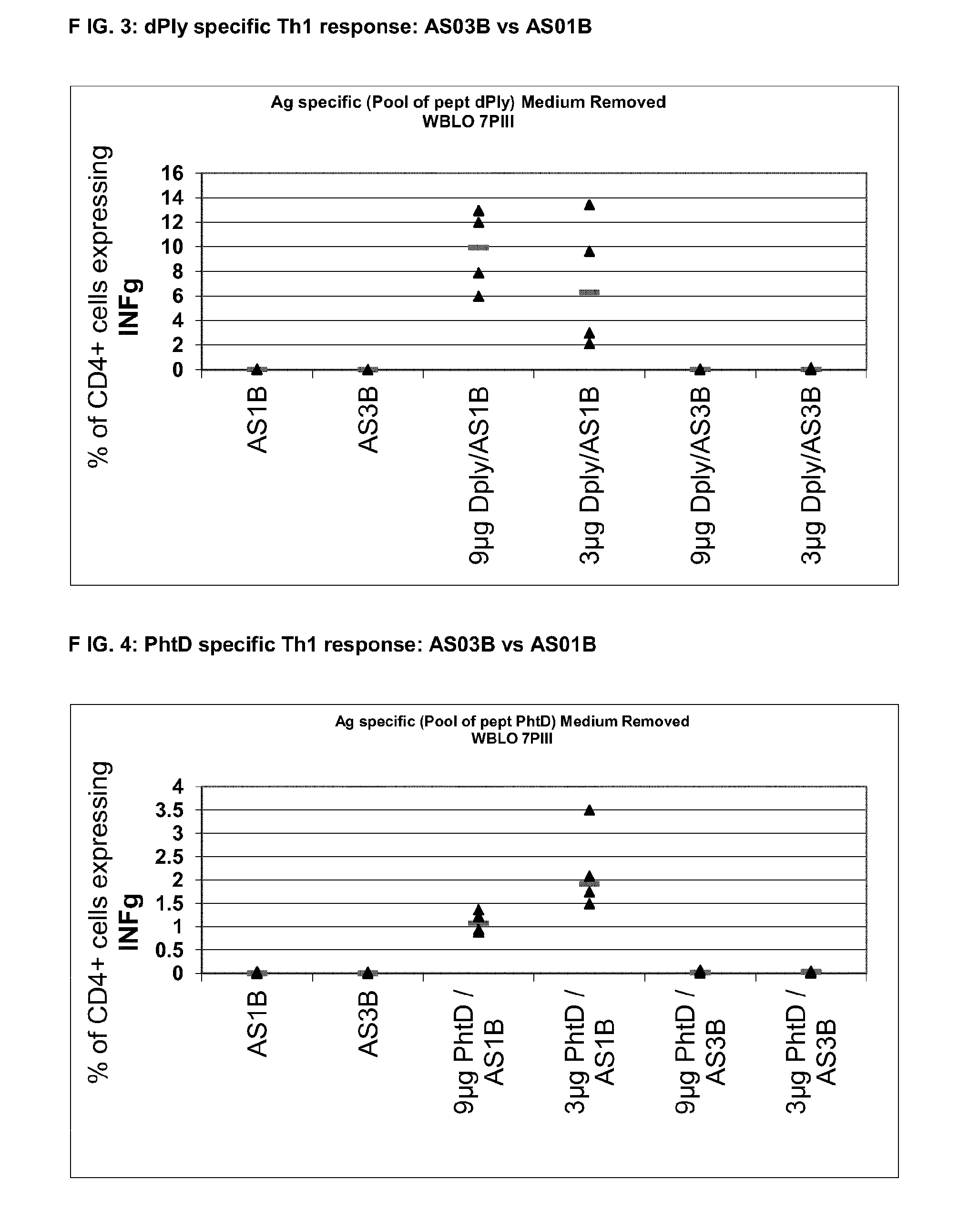 Vaccine against streptococcus pneumoniae