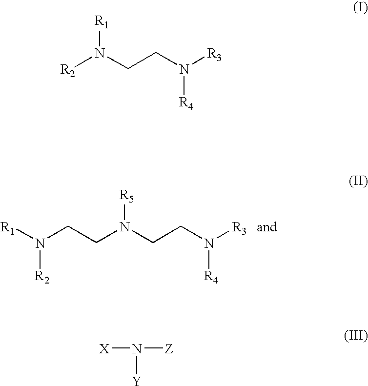 Compositions for use in darkening the skin