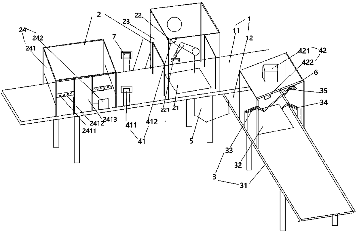 Intelligent integrated packaging system