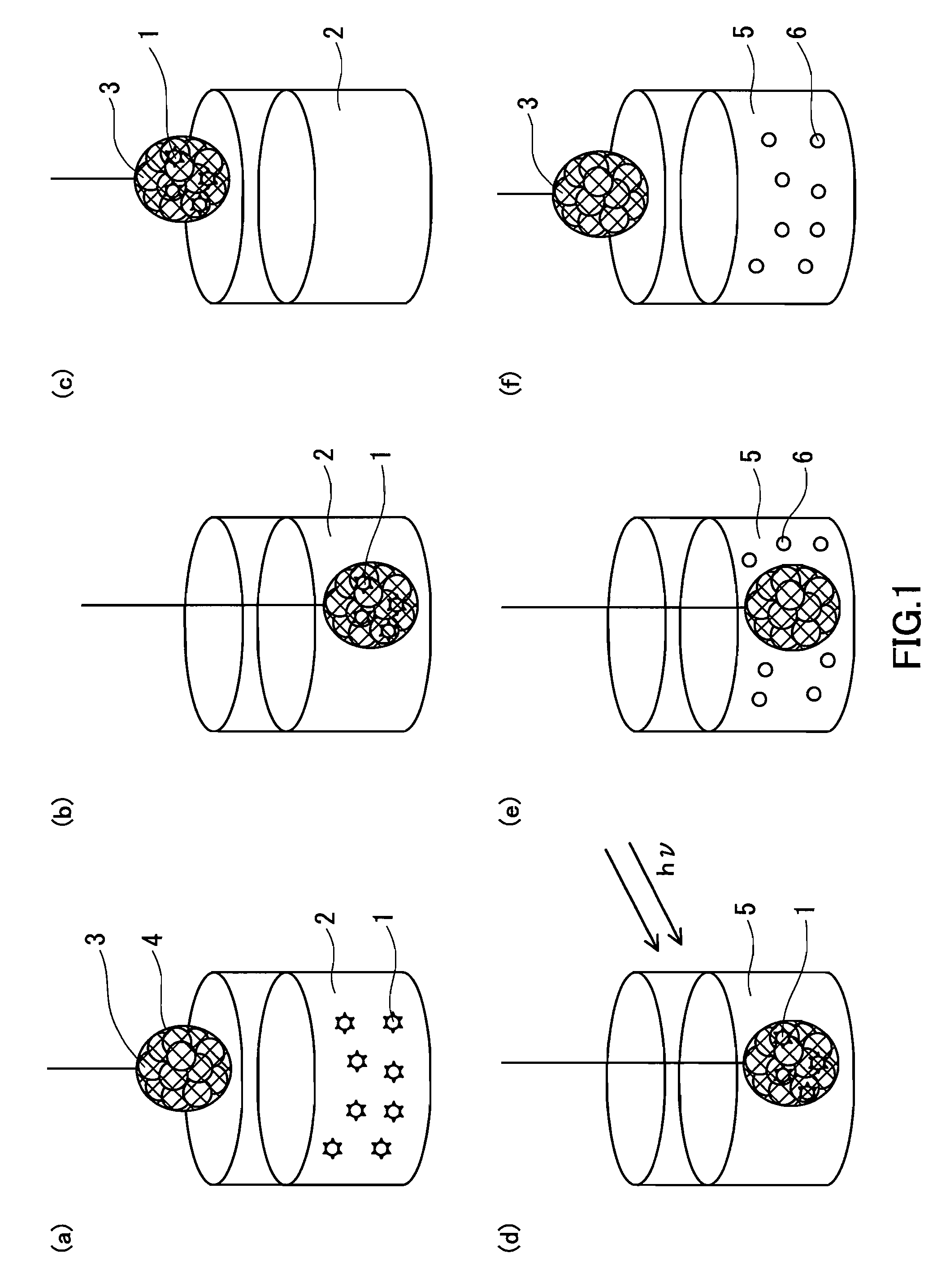 Method of treating treatment object containing harmful compound