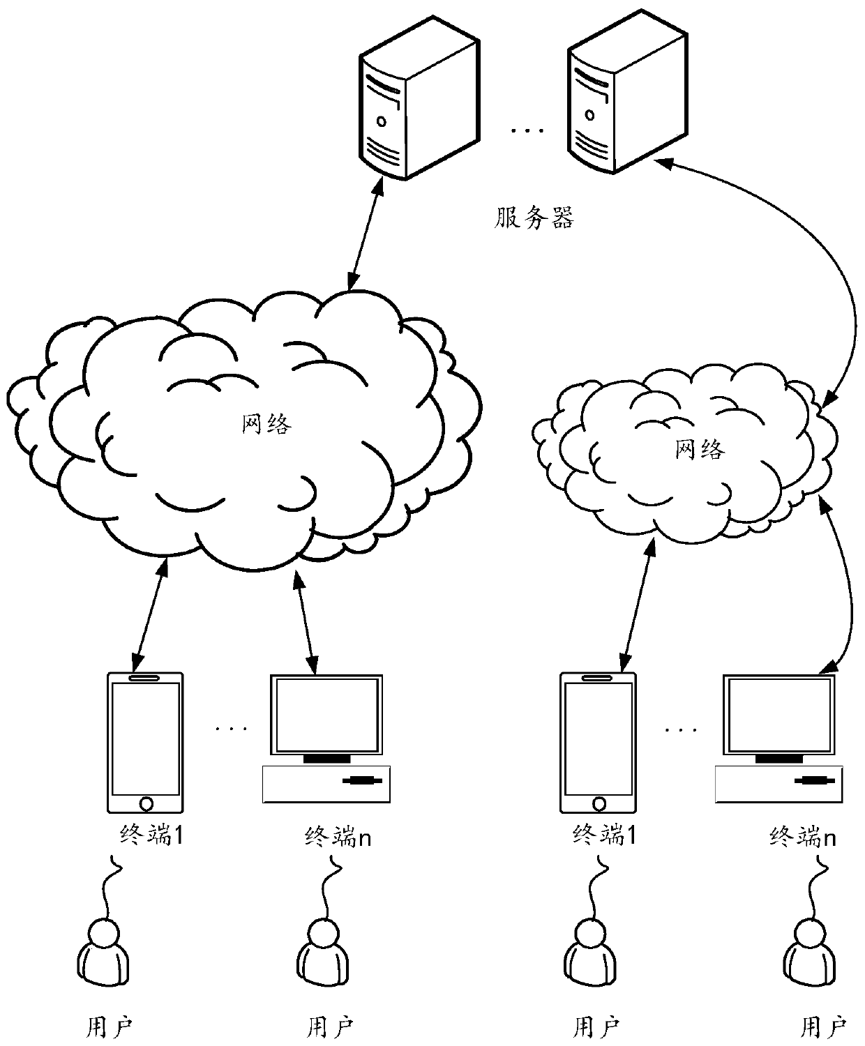 Semantic recognition method, device and related equipment