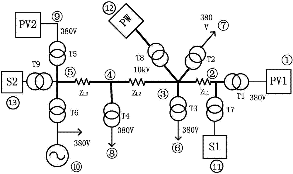 Microgrid robust optimization scheduling method in consideration of component frequency characteristics