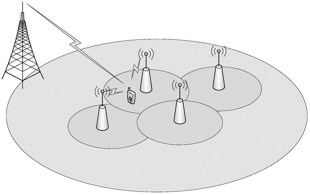 Double-connection communication system and method