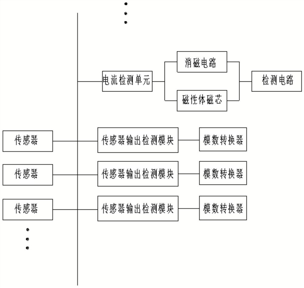 Electrical automation management control system and device