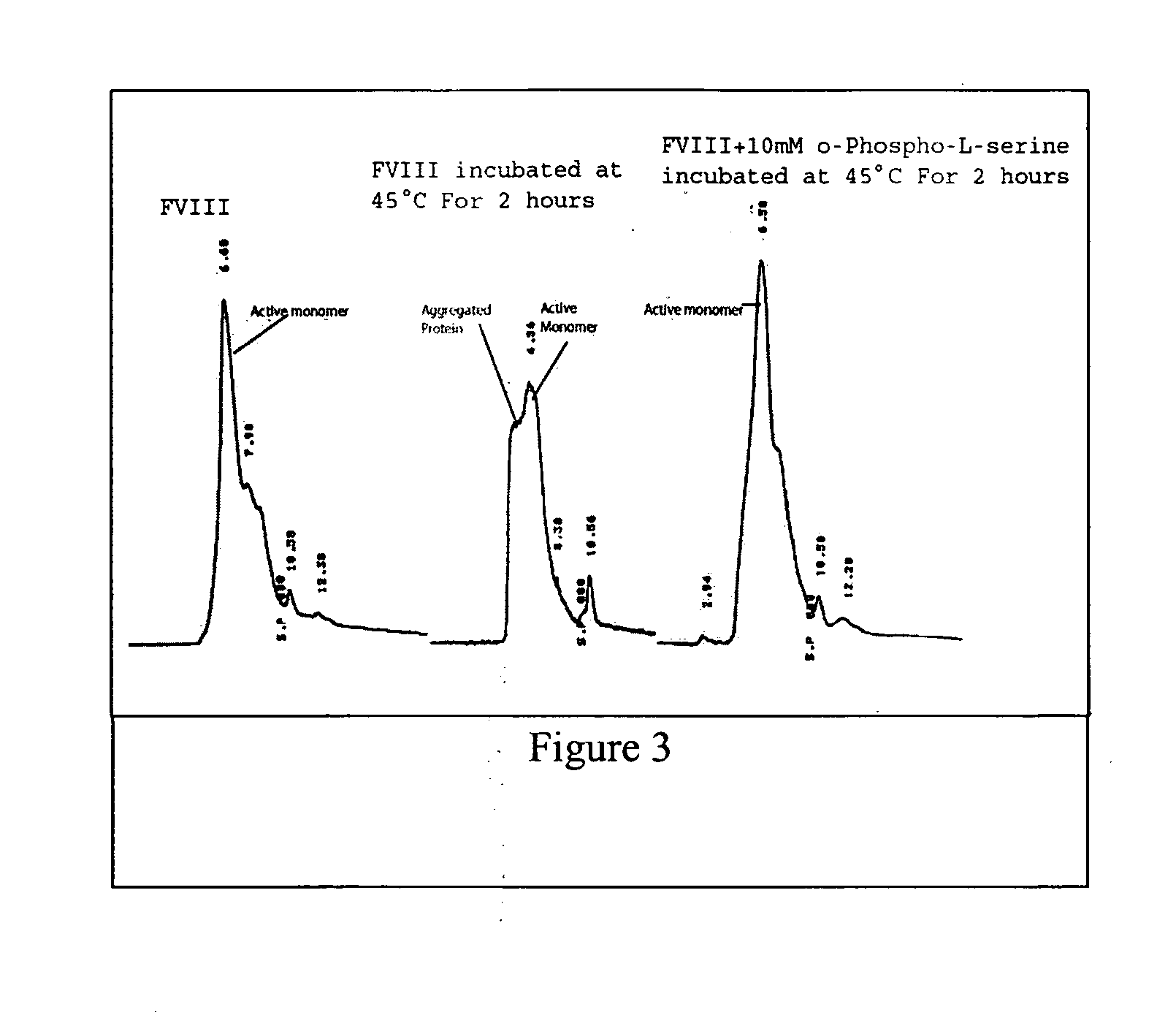 Compositions and methods for less immunogenic protein formulations