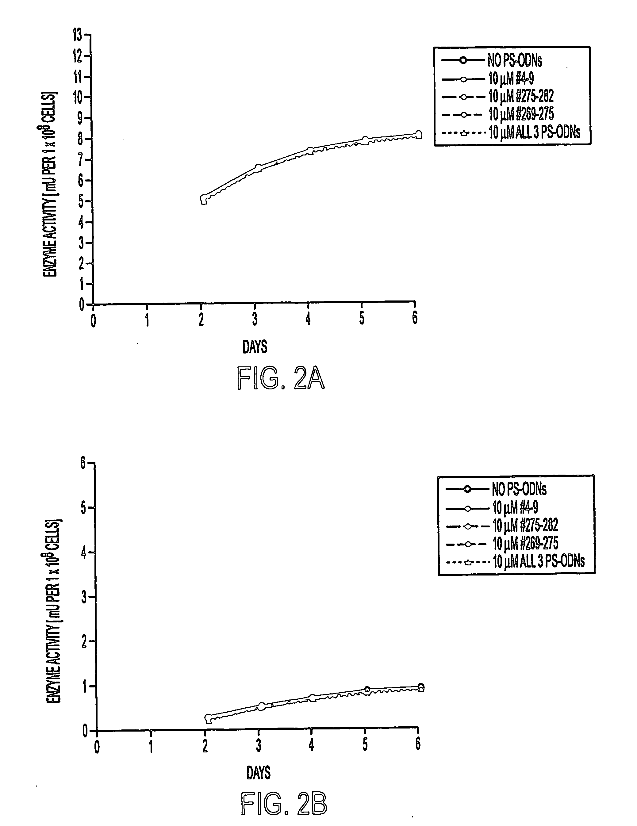 Treatment of mycobacterium tuberculosis with antisense oligonucleotides