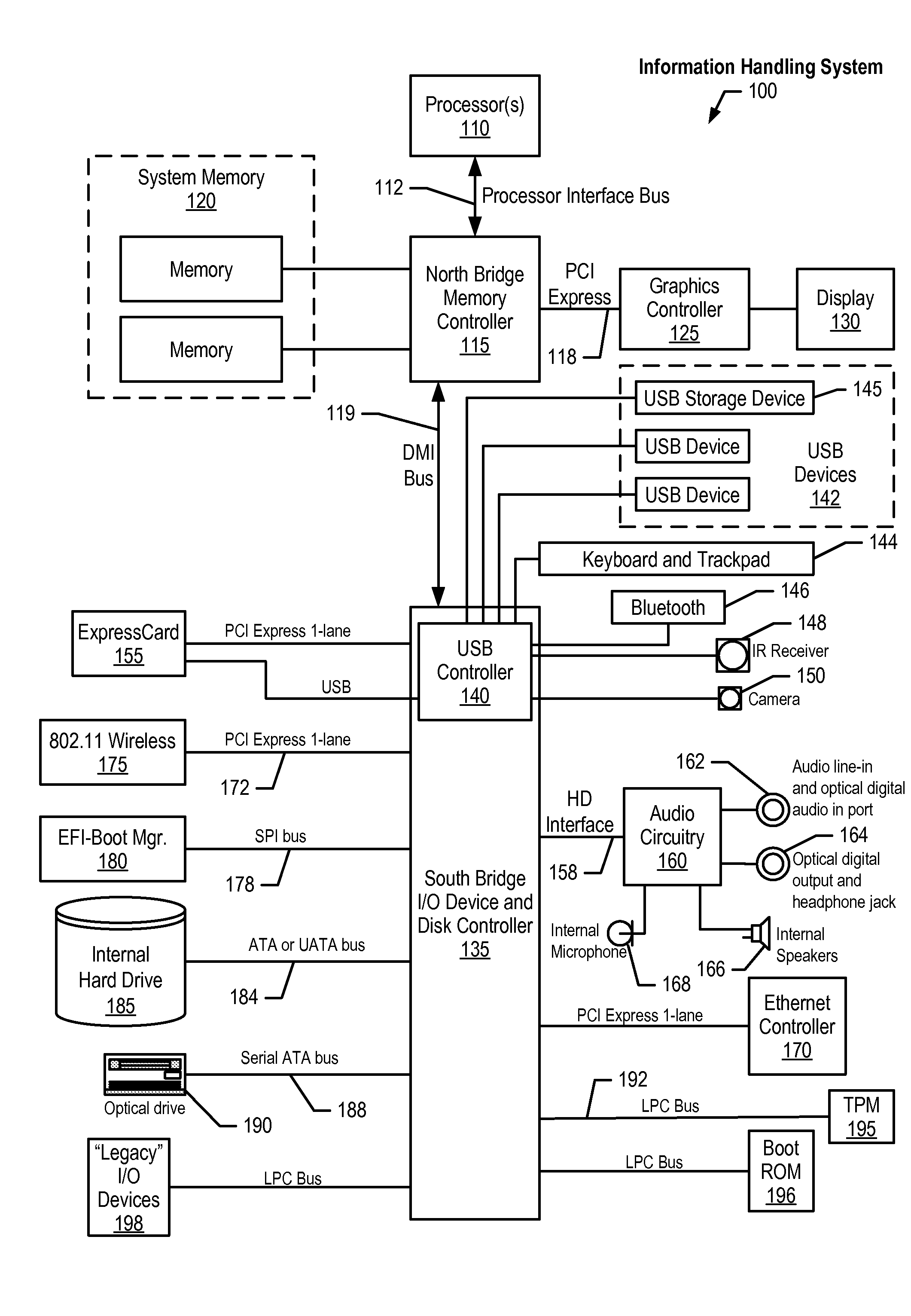 System and method for pattern based thresholding applied to video surveillance monitoring