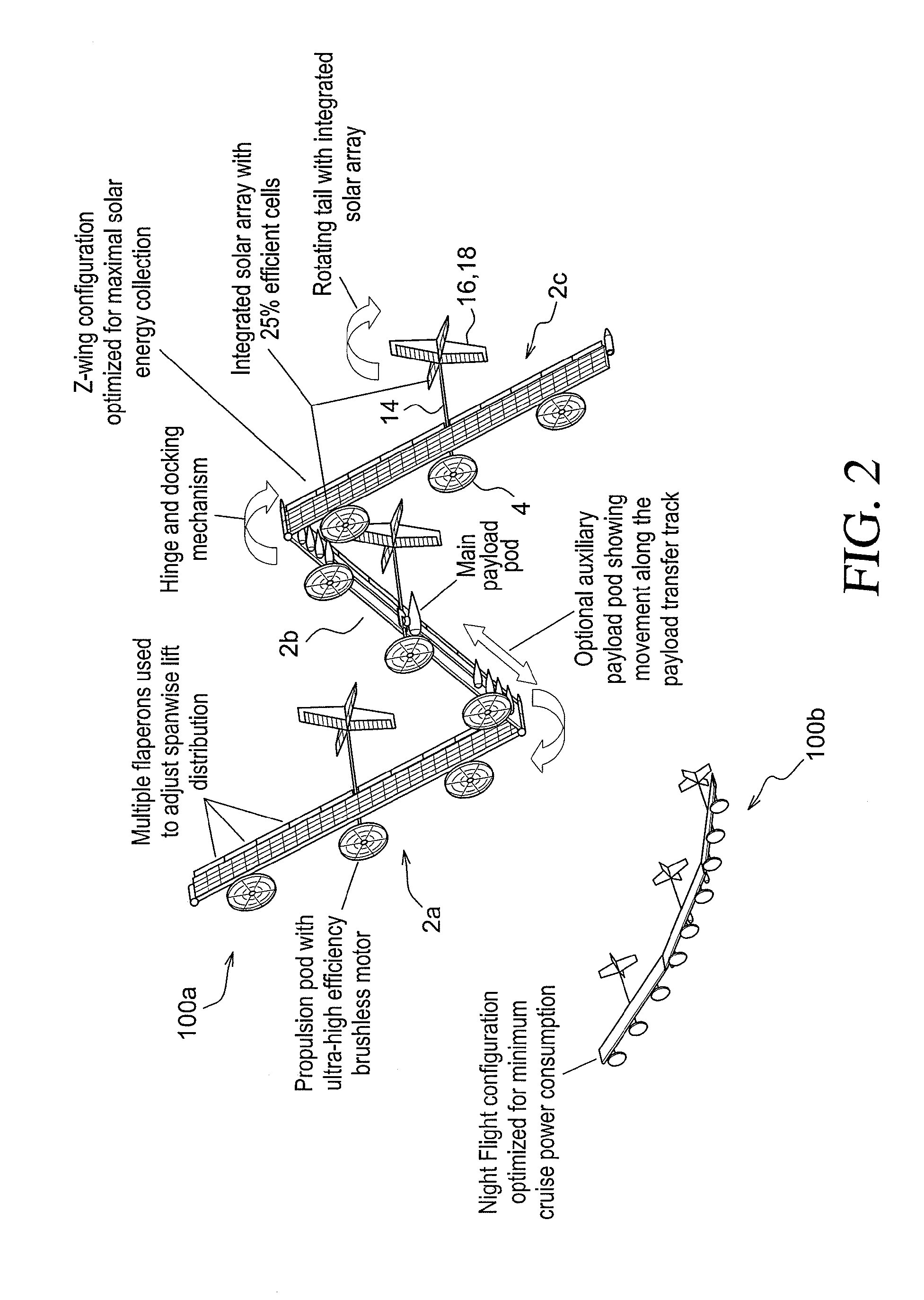 Method of operating a solar aircraft