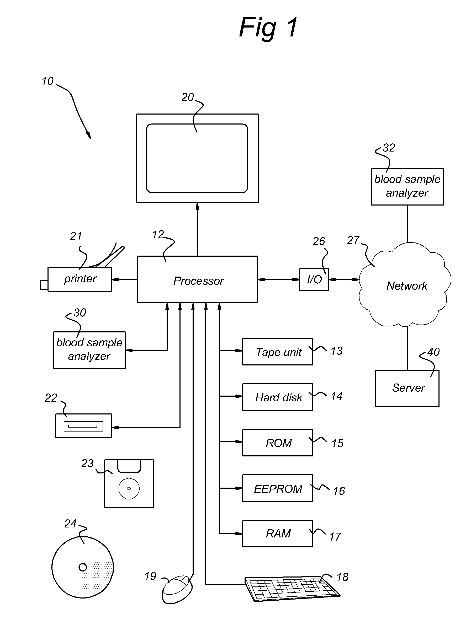 Systems and methods for predicting an individual's risk of developing rheumatoid arthritis