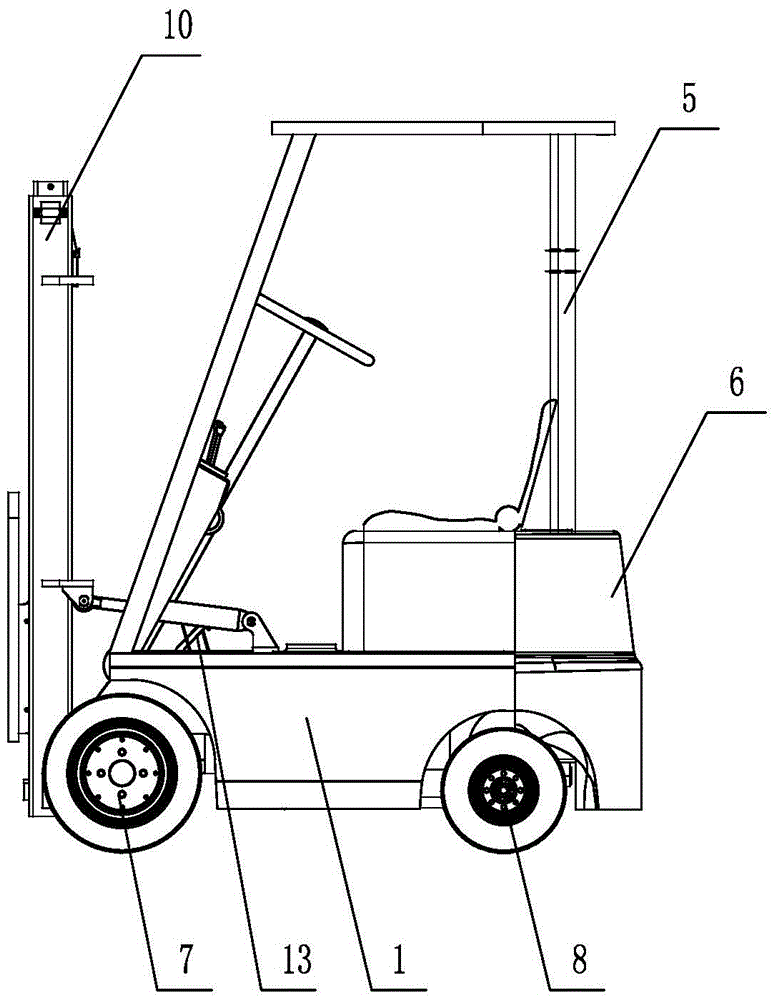 Small tonnage battery electric control forklift