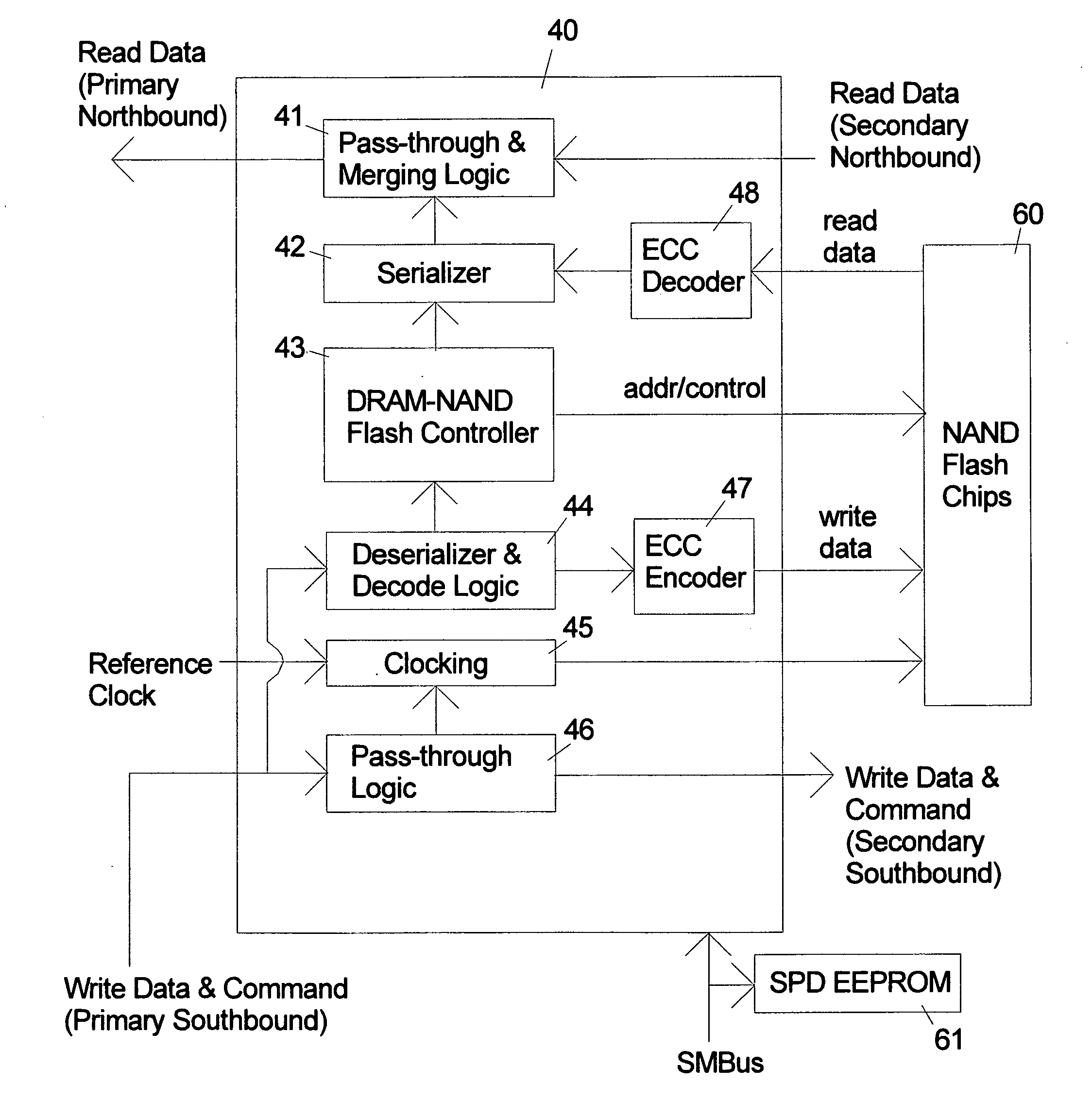 NAND flash module replacement for DRAM module