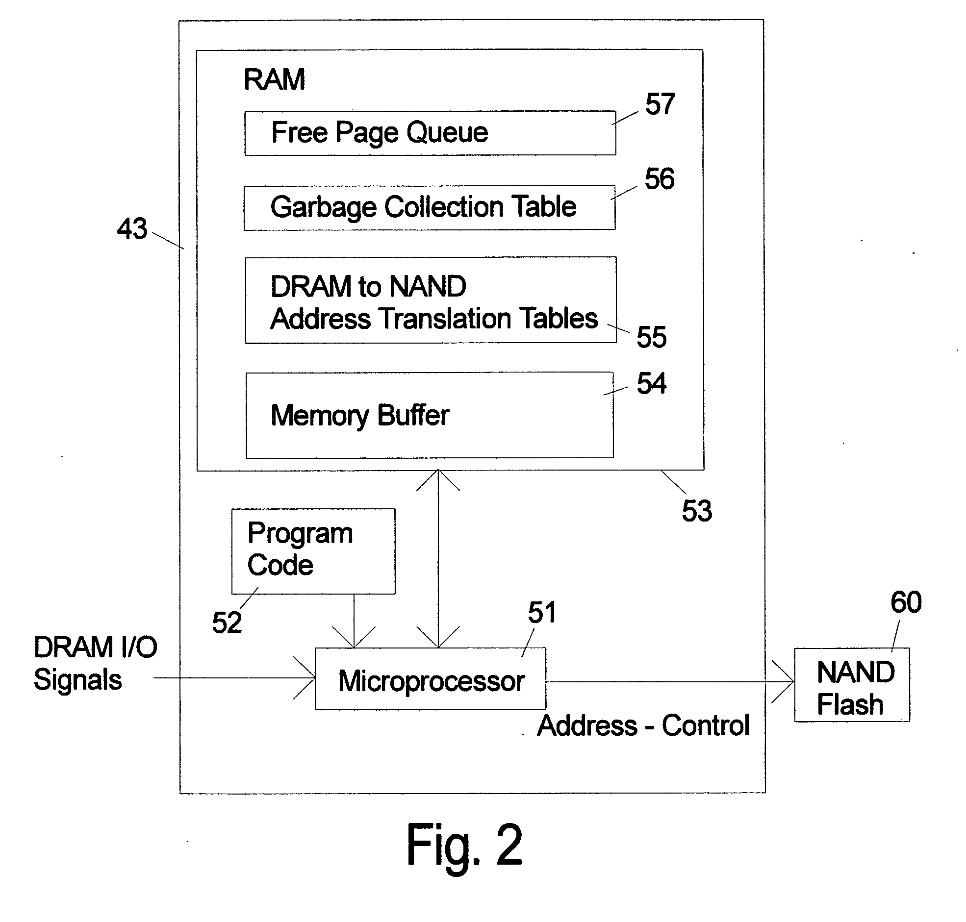 NAND flash module replacement for DRAM module