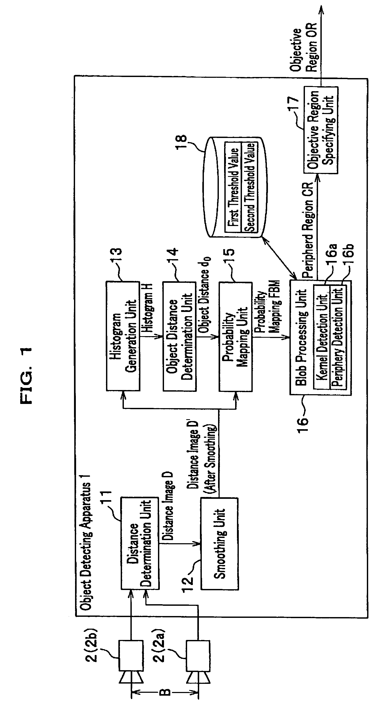 Method, apparatus and program for detecting an object