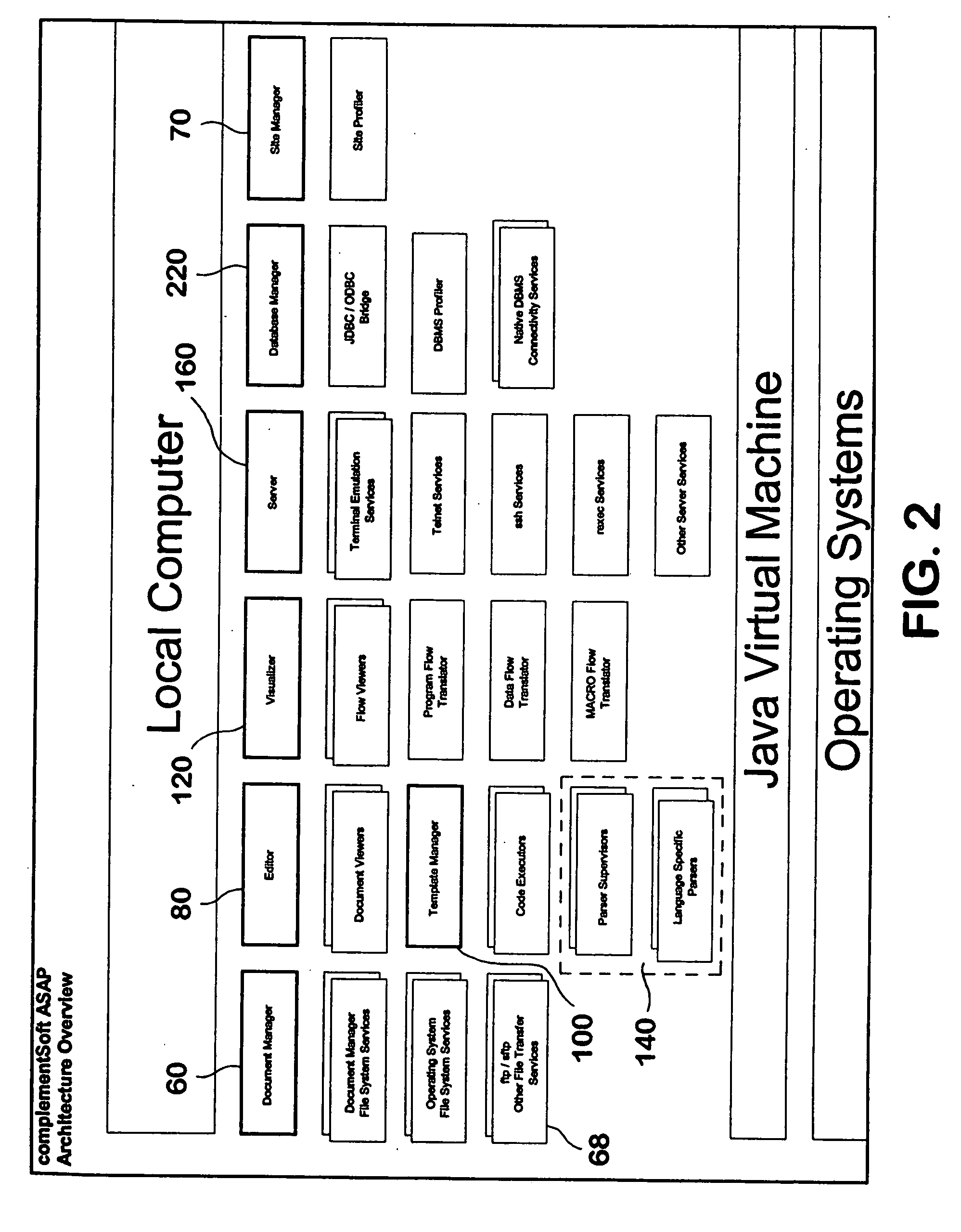 System and method for generating and maintaining software code