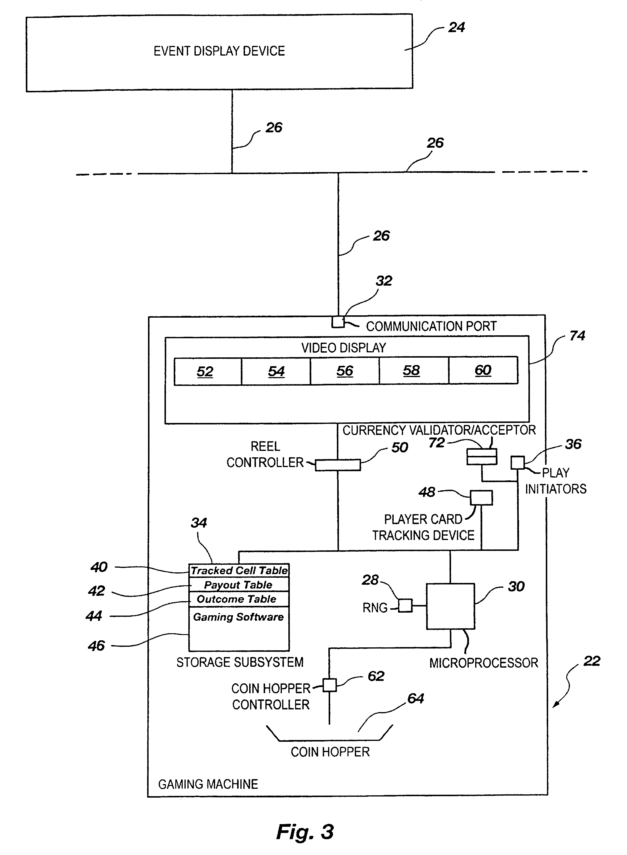 Class of feature event games suitable for linking to multiple gaming machines