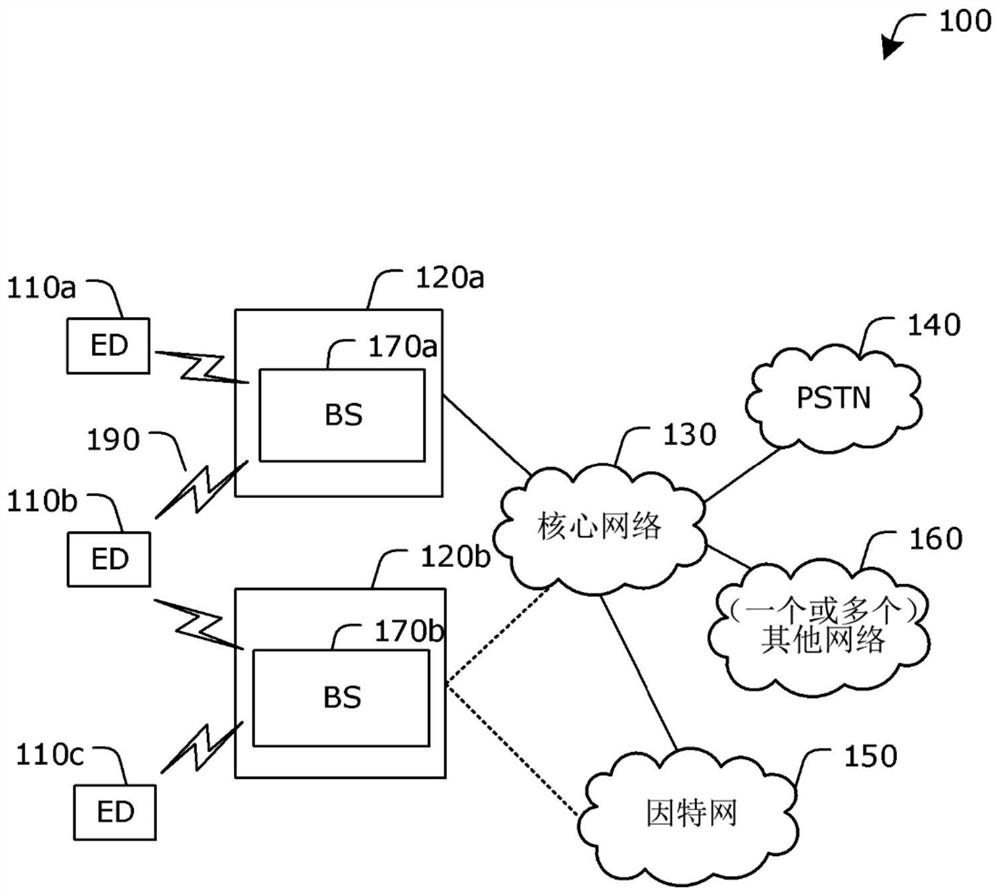 Methods and apparatuses using sensing system in cooperation with wireless communication system