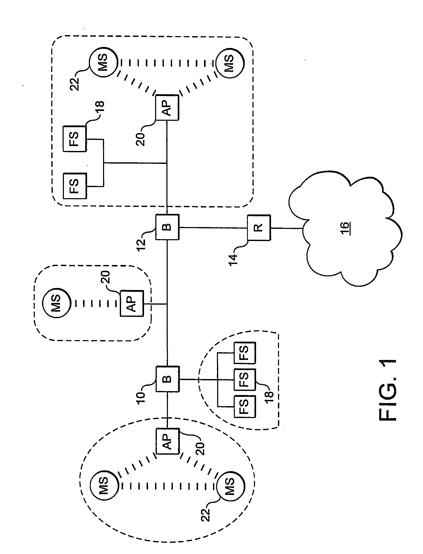 Roaming Network Stations Using A Mac Address Identifier To Select New Access Point