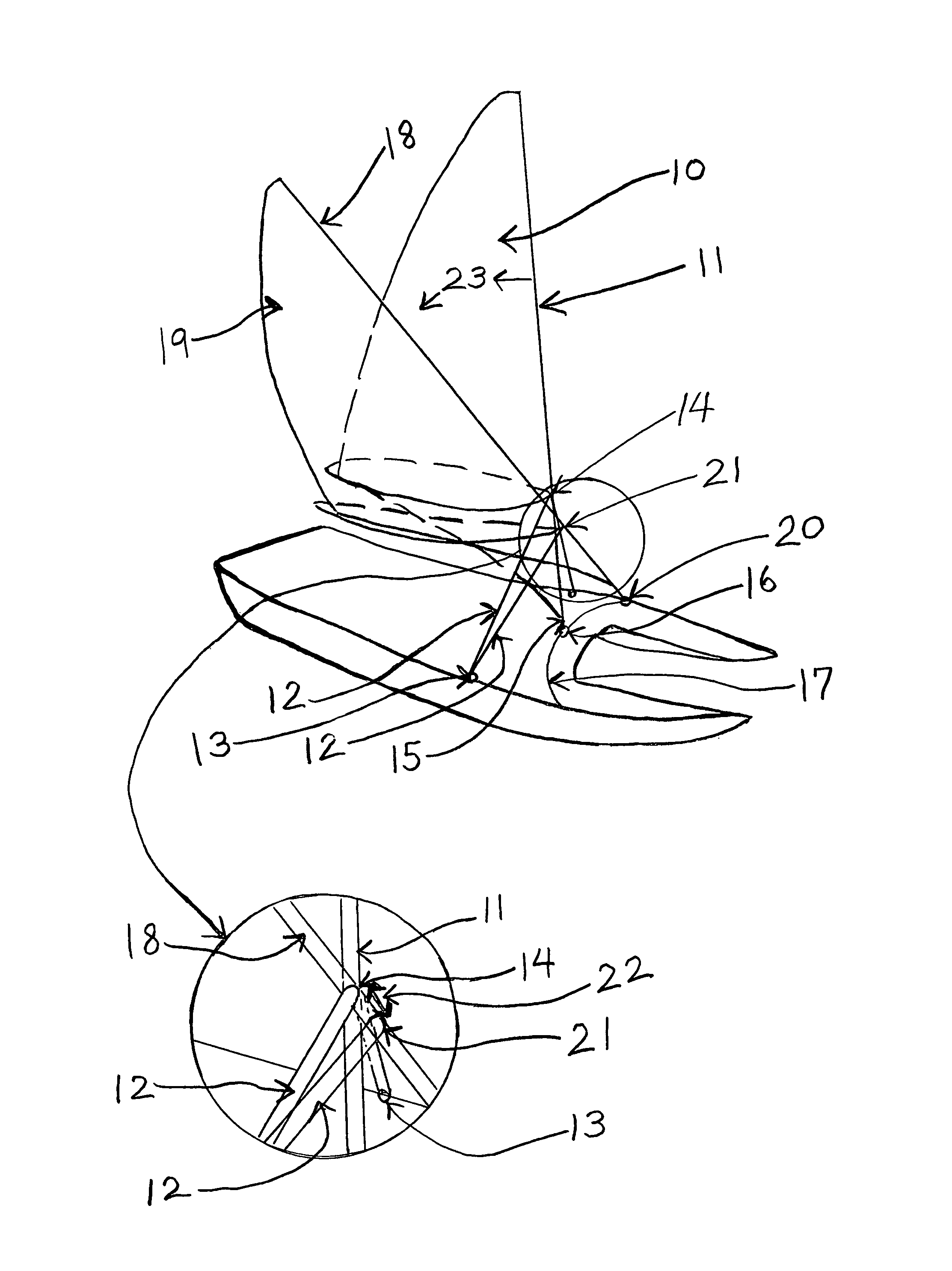 Canted sail rig