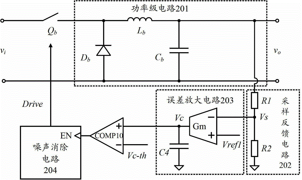 Noise cancellation method and noise cancellation circuit