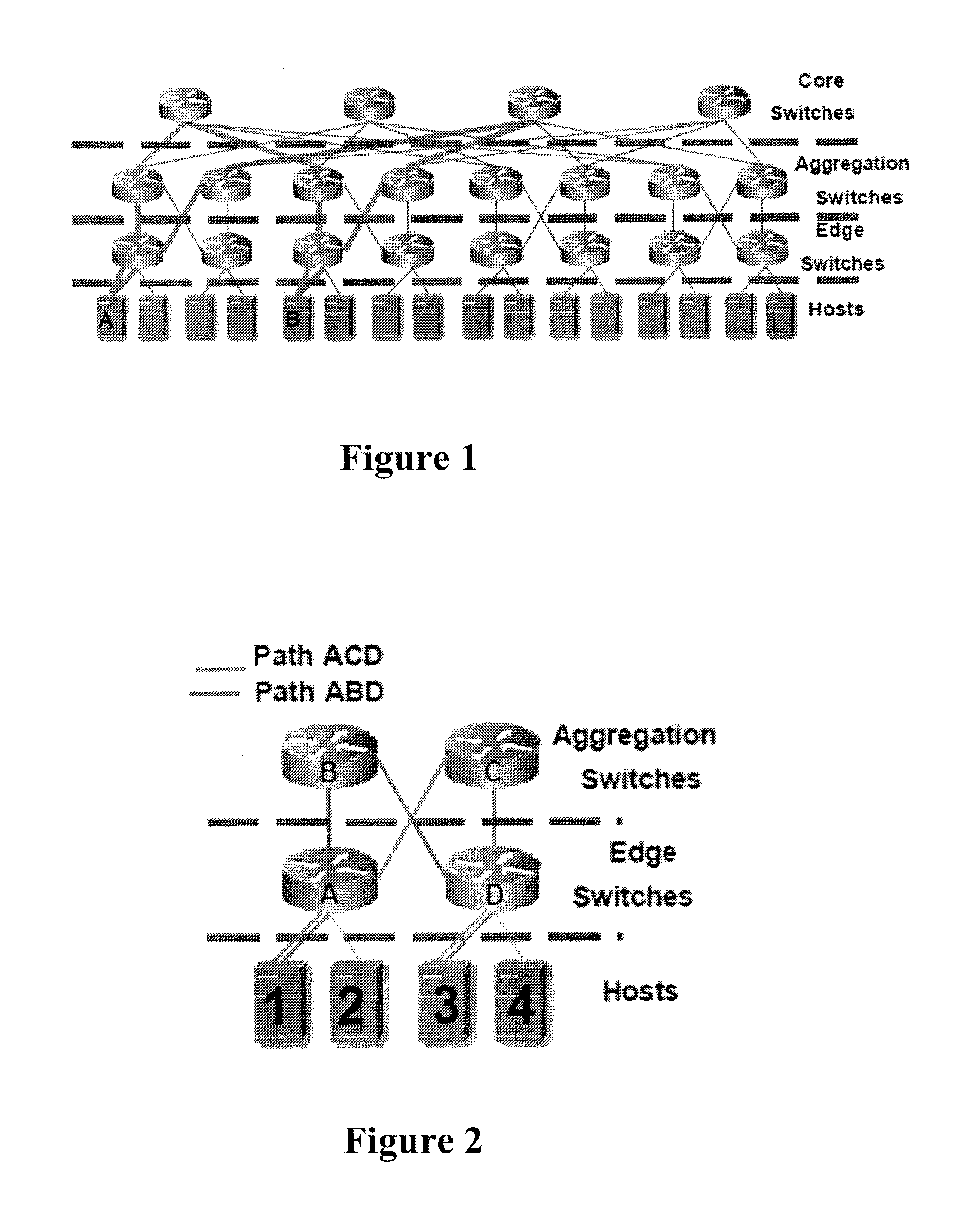 Load-balancing algorithms for data center networks