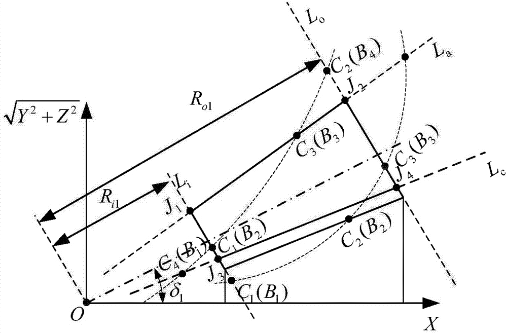 Spiral bevel gear surface contact analysis method