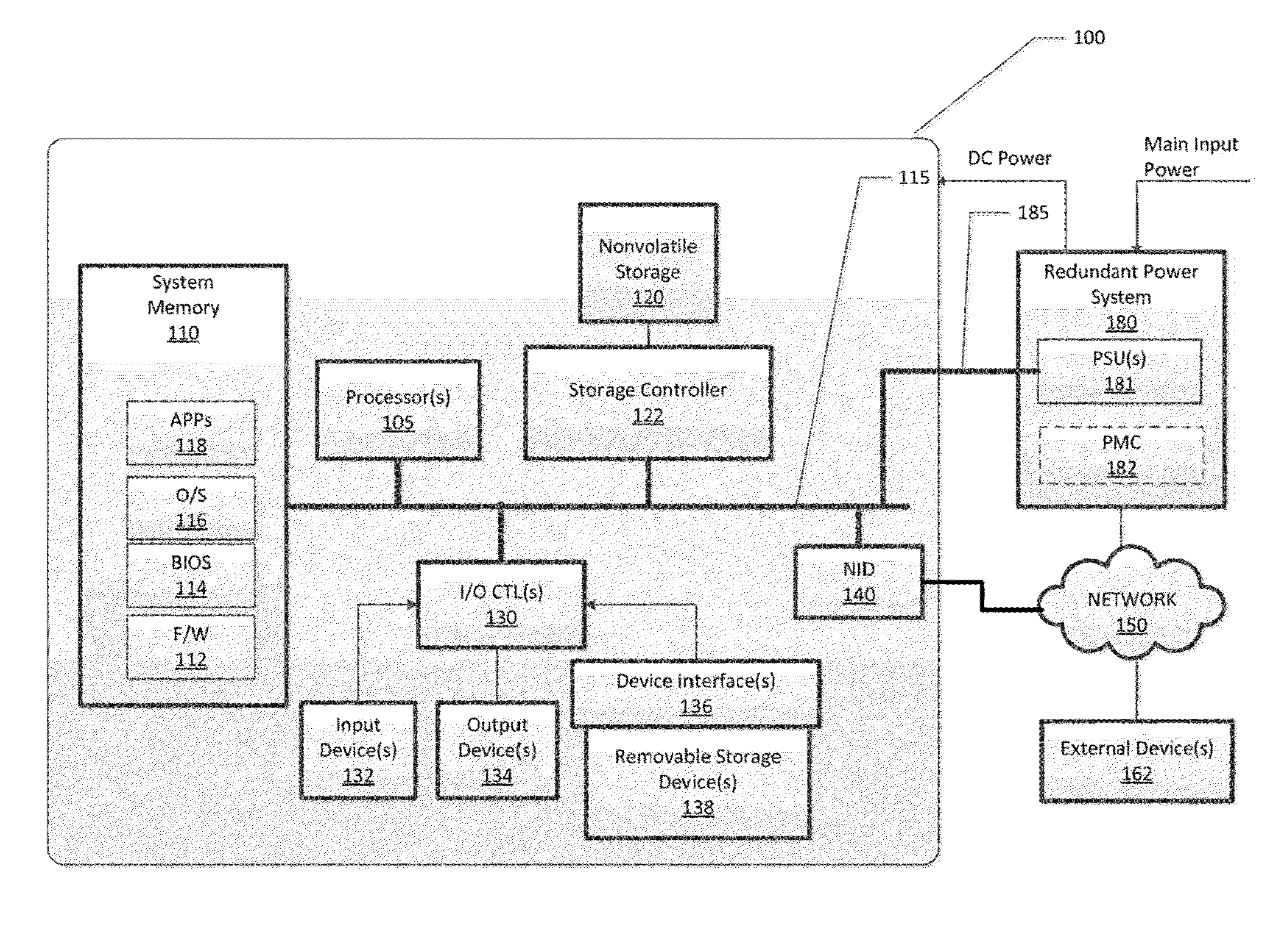 Reducing Power Consumption of a Redundant Power System Utilizing Sleep Power Consumption Considerations for Power Supply Units Within the Redundant Power System