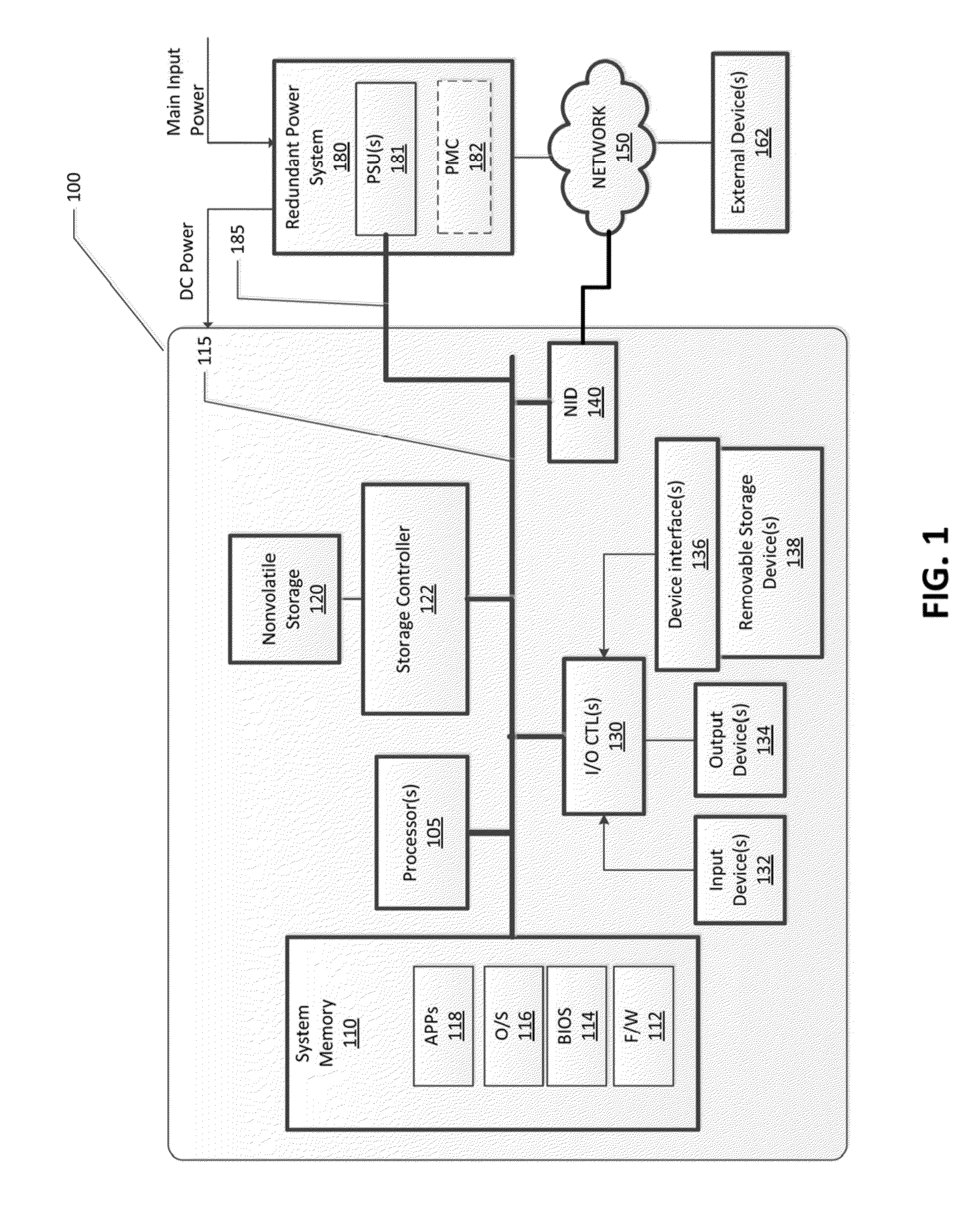 Reducing Power Consumption of a Redundant Power System Utilizing Sleep Power Consumption Considerations for Power Supply Units Within the Redundant Power System