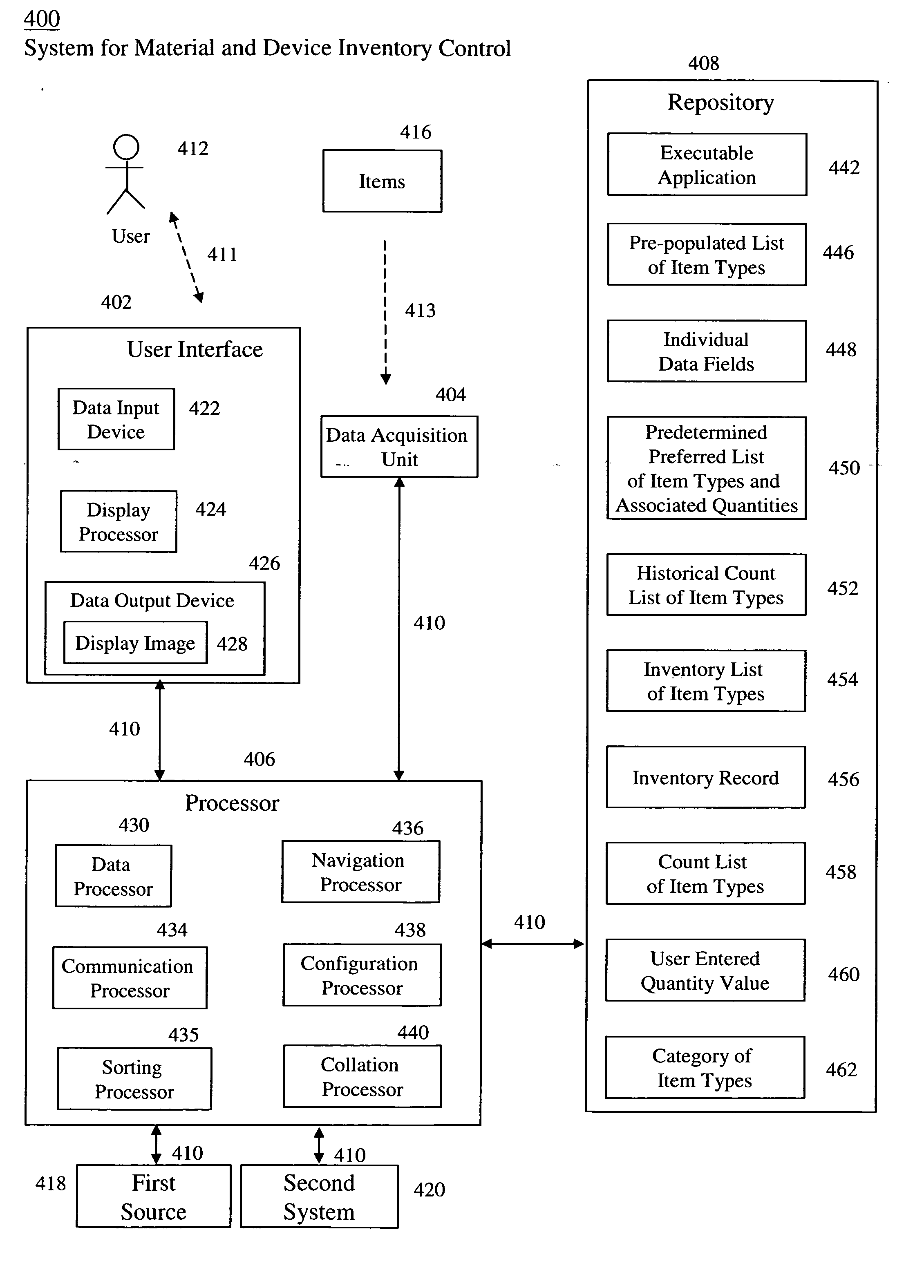 Material and device inventory tracking system for medical and other uses