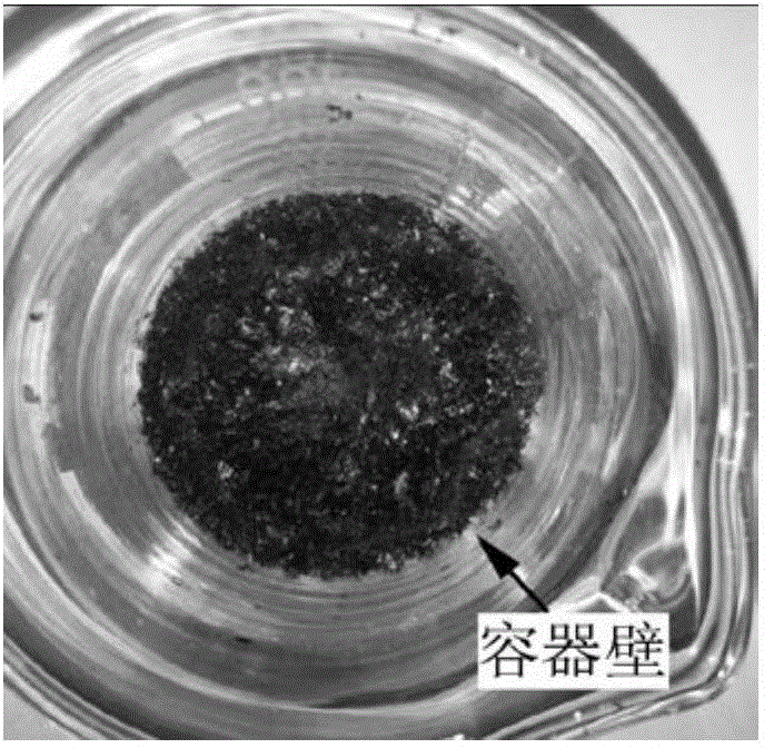 Preparation method for doped graphene foams