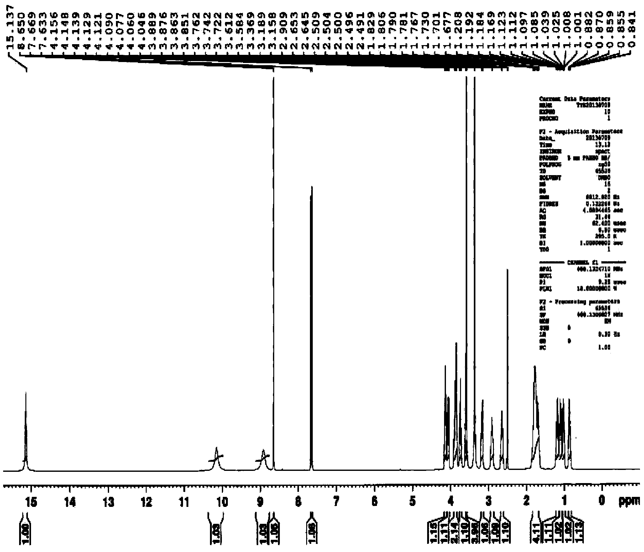 Synthetic method of moxifloxacin hydrochloride