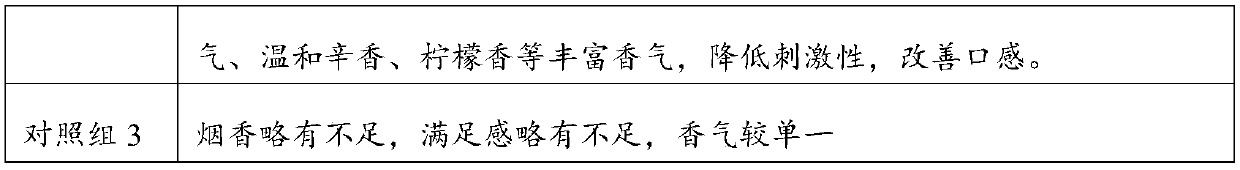 Preparation method of storax oil for improving quality and application thereof