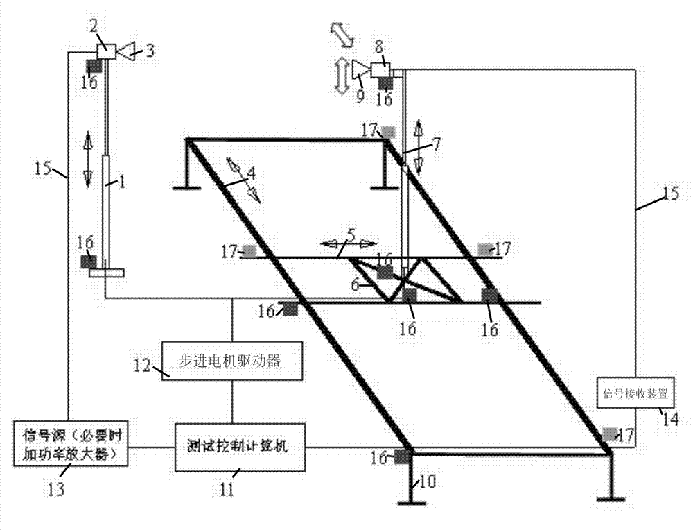 Anechoic chamber performance measurement system