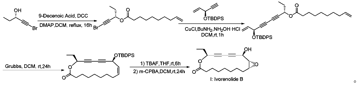 A kind of synthetic method of highly active macrolide ivorenolide B