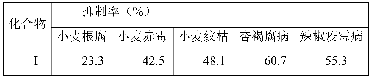 A kind of synthetic method of highly active macrolide ivorenolide B