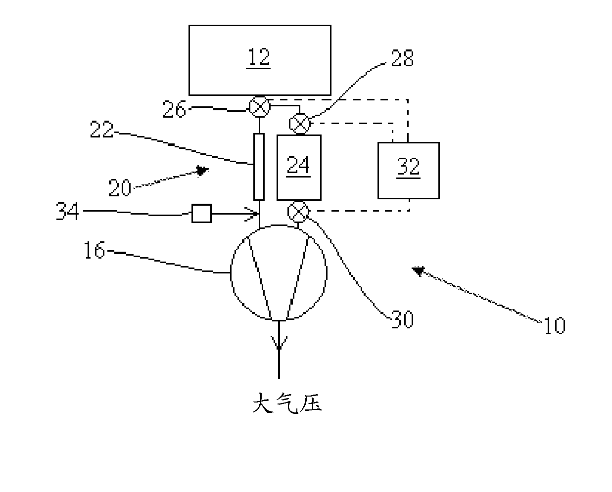 Vacuum pumping system