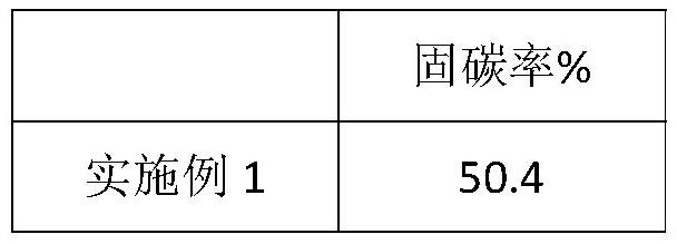 Mine pit backfill material as well as preparation method and application thereof