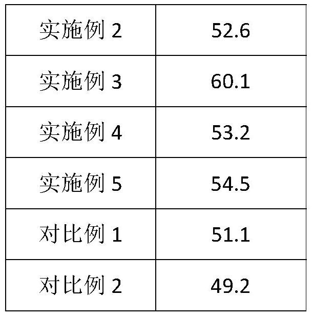 Mine pit backfill material as well as preparation method and application thereof