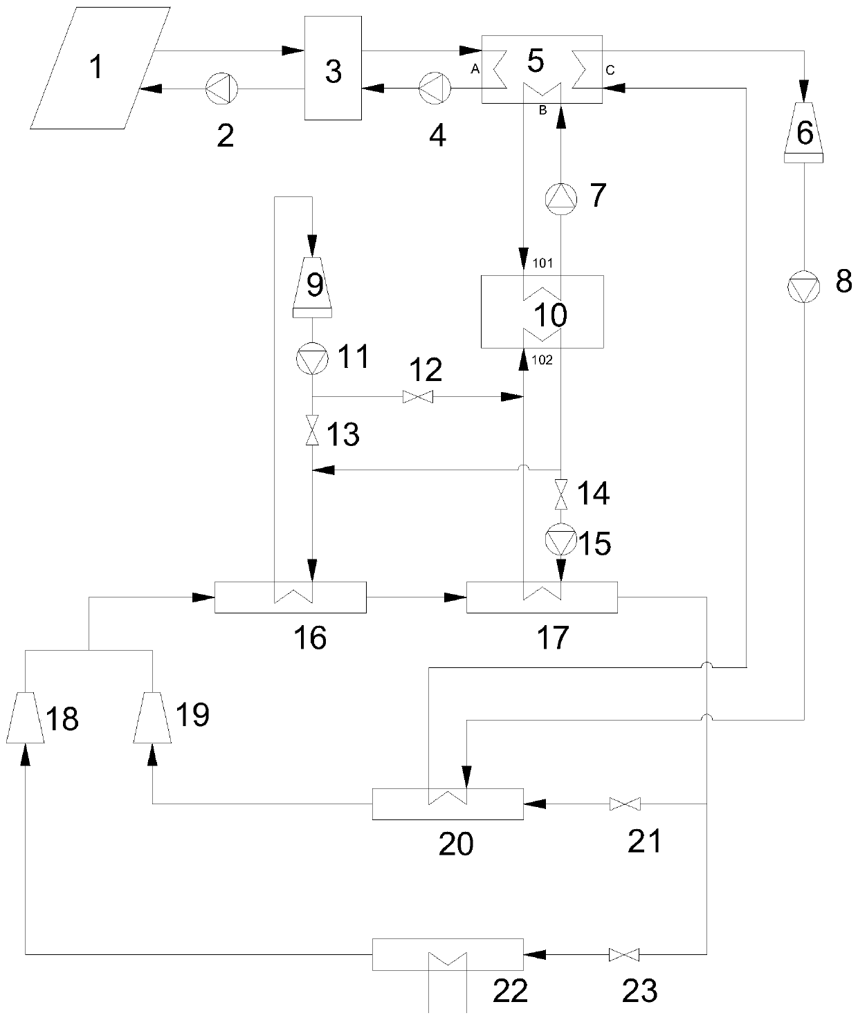 Absorption compression interactive re-cooling type composite refrigerating system and method