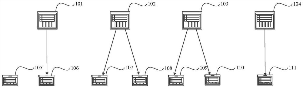 Data processing method and device, medium and computer program product