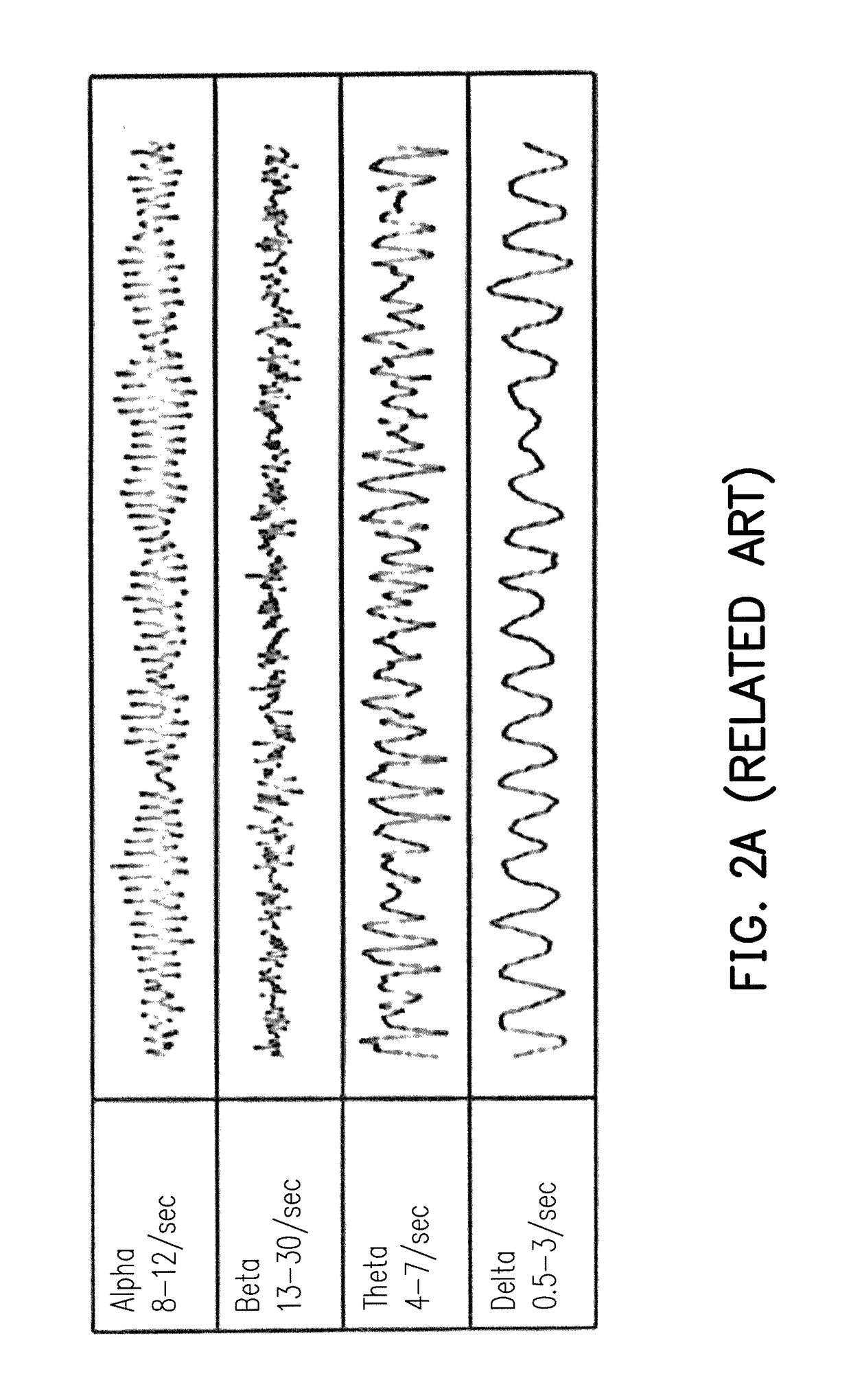 Method, electronic apparatus, and computer readable medium of constructing classifier for disease detection