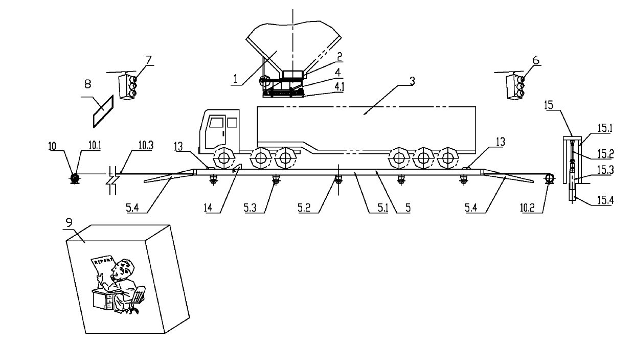 Mobile car automatic loading and weighing system